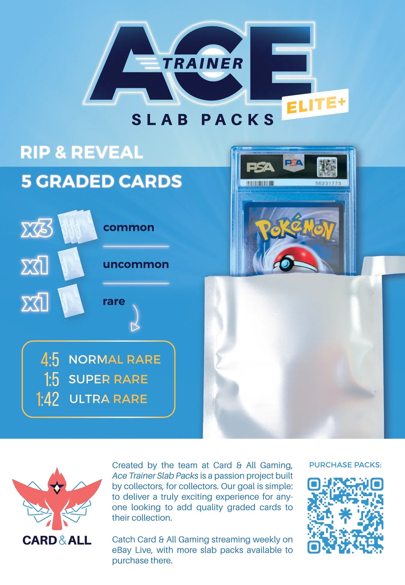 Ace Trainer Slab Pack - Elite Plus